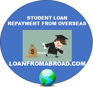 Student loan repayment from overseas: what changes when you move